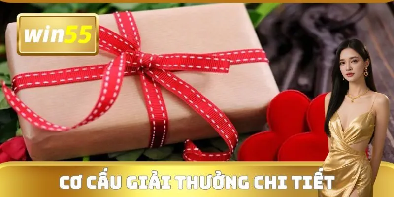 Cơ cấu giải thưởng chi tiết của hình thức xổ số miền Bắc