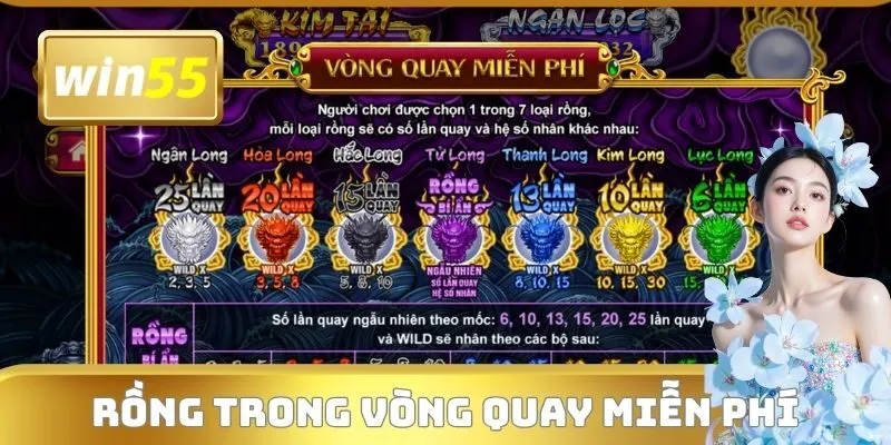 Kích hoạt tính năng nổ hũ trong Kho tàng ngũ long